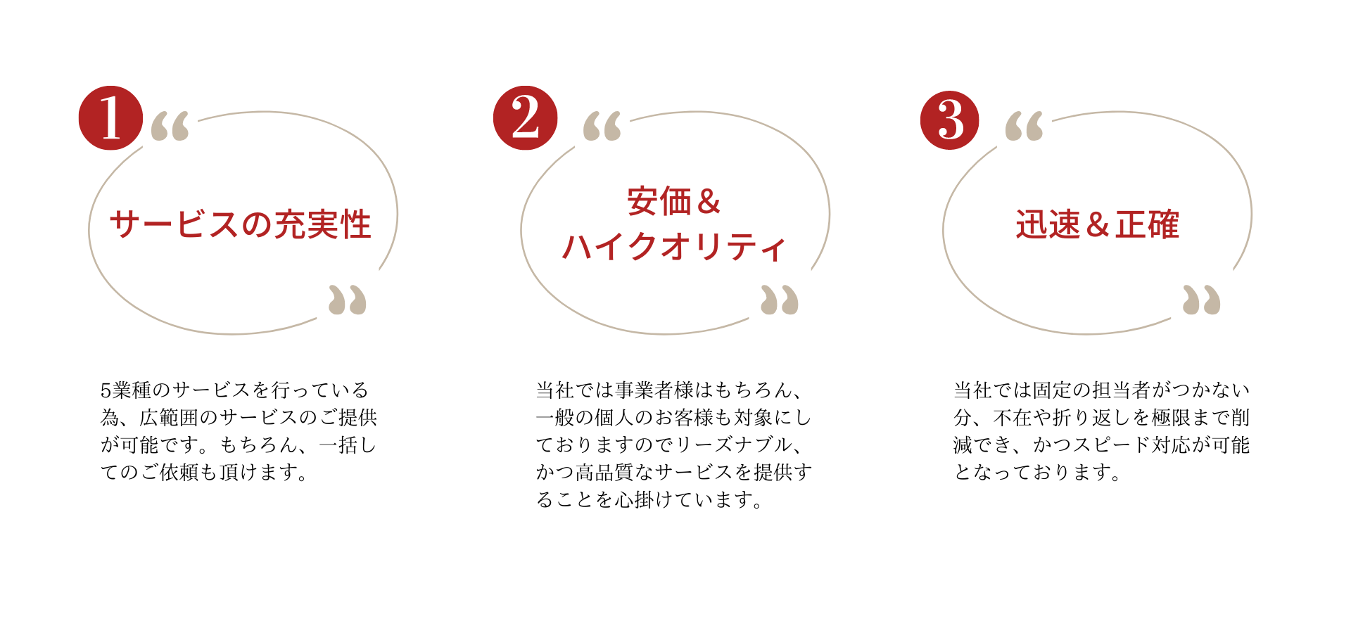合同会社replus｜サービスの充実性・安価＆ハイクオリティ・迅速＆正確