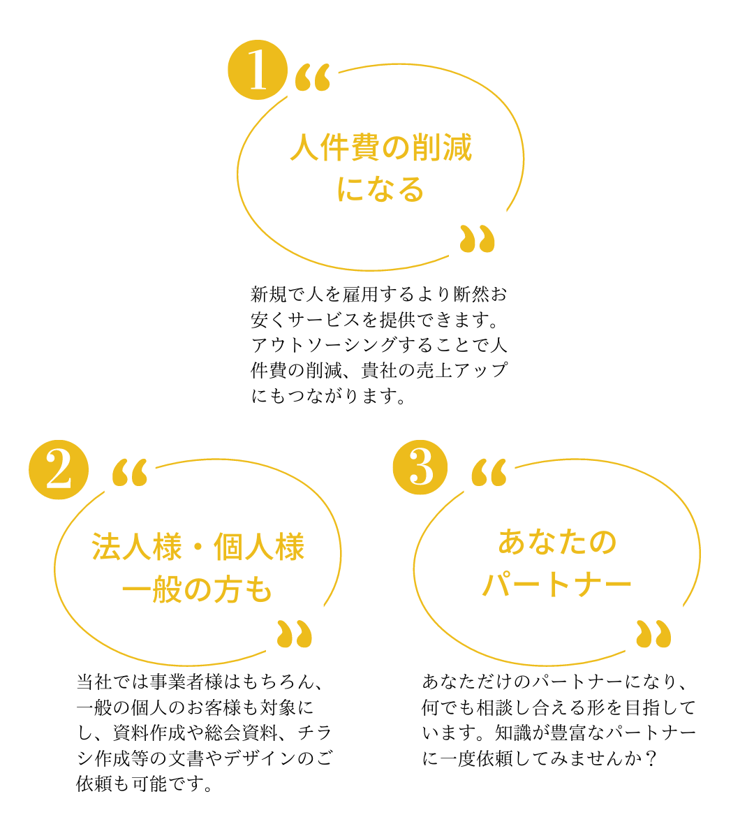 合同会社RePlus｜メリット２