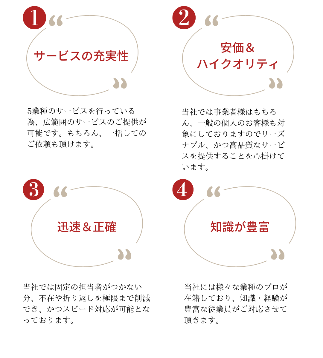 合同会社replus｜サービスの充実性・安価＆ハイクオリティ・迅速＆正確２